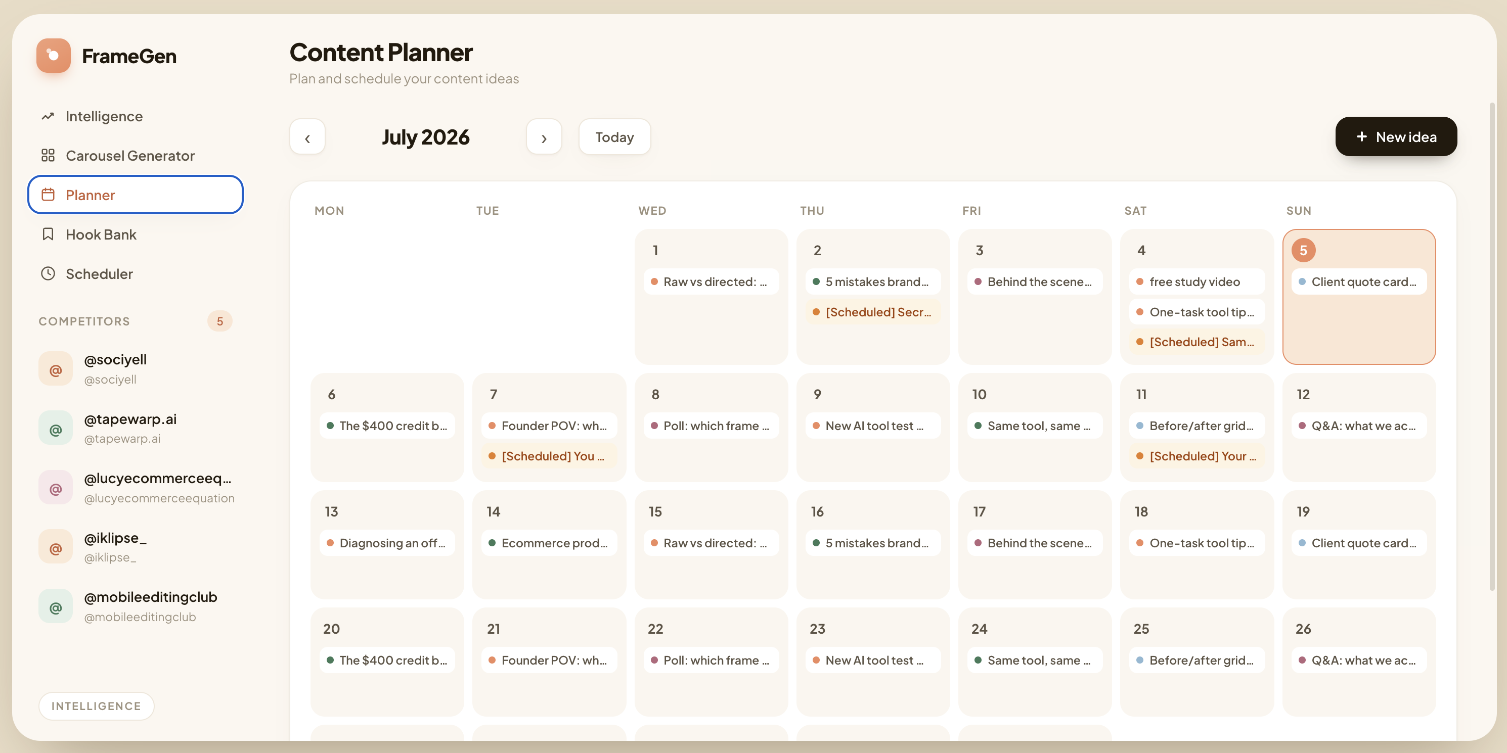 Content Planner view