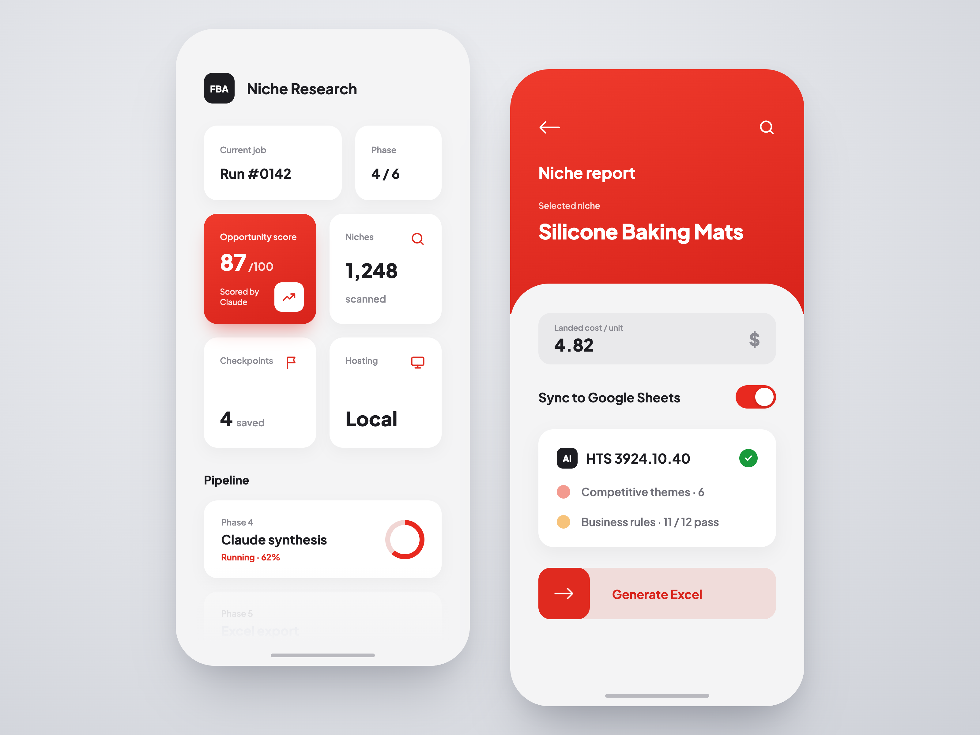 FBA Niche Research app — opportunity scoring dashboard showing 87/100 score for Silicone Baking Mats with 1,248 niches scanned